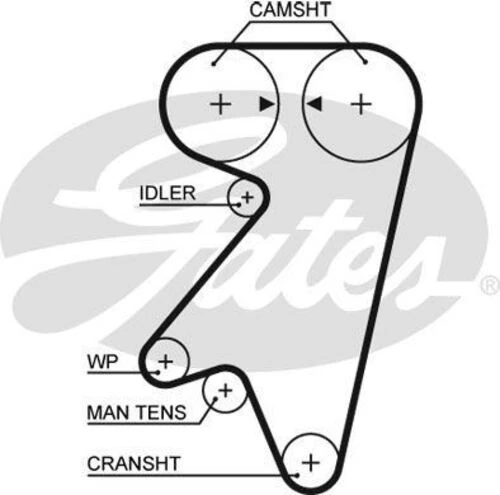 Gates 5191  Triger Kayışı Rover 220-420-820 87-99 2,0-16V (157×230) ürün görseli 1