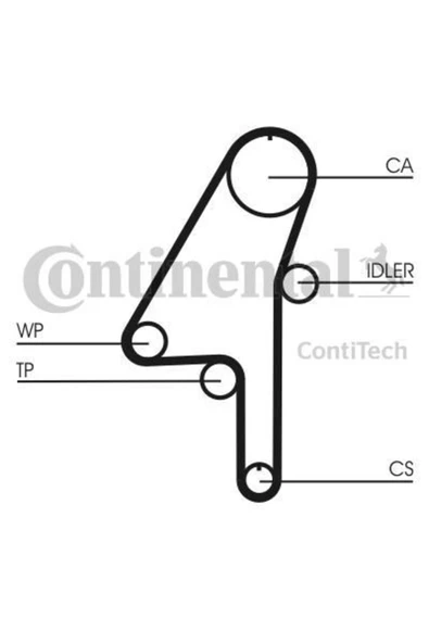 Continental CT1139WP6 Ct1139wp6 Triger Eksantrik Gergi Seti Devirdaimlı Transporter T5 2.0tdı A3 A4 A6 Q5 Polo 1