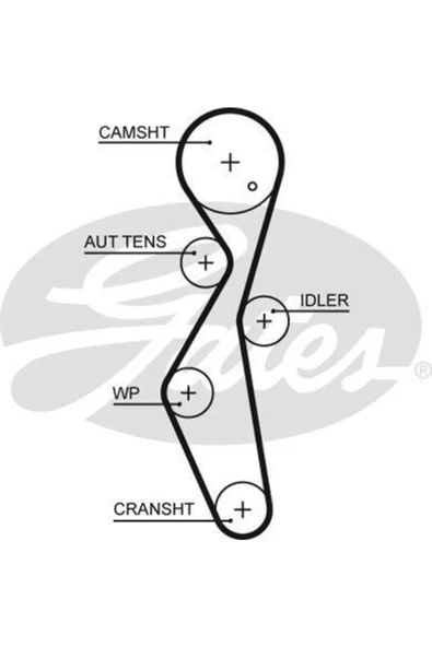 Gates K015672XS K015672xs Triger Eksantrik Gergi Seti 116 Dış Focus Jumpy 5008 2.0 Hdı 11- ürün görseli 1