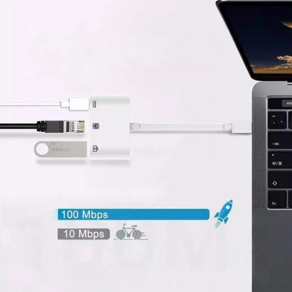 DAYTONA NK107TC PIXEL X/UX=RJ45 G.BIT ETHERNET - 5