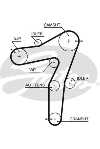 Gates 5663XS TRIGER EKSANTRIK KAYISI 193×240 OPEL INSIGNIA 2.0D A ürün görseli 1