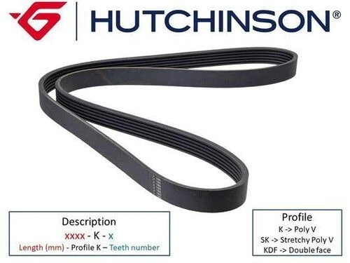 Hutchinson 3PK820 Kanallı Kayış CLIO I 1.2 1.4 90-98 -Swift 1.0 1.3 85-91