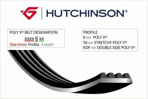 Hutchinson 6PK915 V Kayışı Ducato 98-99 2.8D 2.8 TDI 2.8 Td ürün görseli 1