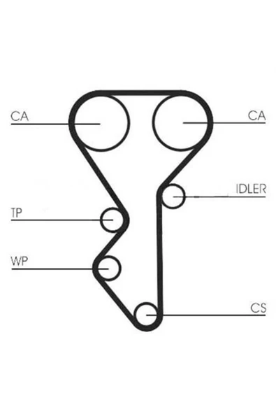 PSA 0816.98  TRIGER EKSANTRIK KAYISI 306 405 406 / ZX XANTIA E - 1