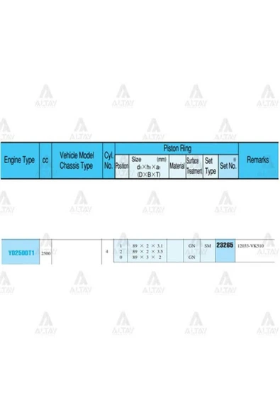 Rıken 23265 RIK -STD Segman Pickup 03-12 Skystar Navara 06-15 89.00Mm Yd25Ddti Std Takım
