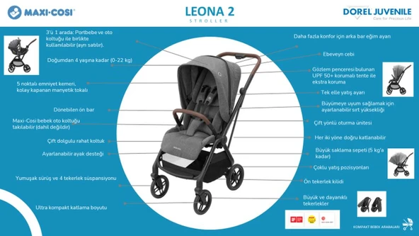 Maxi-Cosi Leona2-Pebble S Tek Elle Katlanabilen Ultra Kompakt Çift Yönlü Seyahat Sistem Bebek Arabası Green-Black - 4
