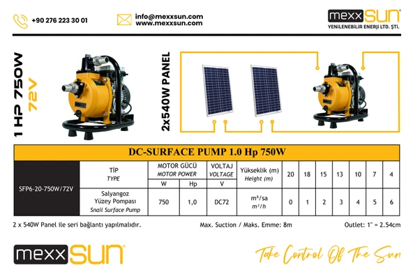 DC Yüzey Pompa 1Hp 750W (SFP6-20-750W/72V) - 8