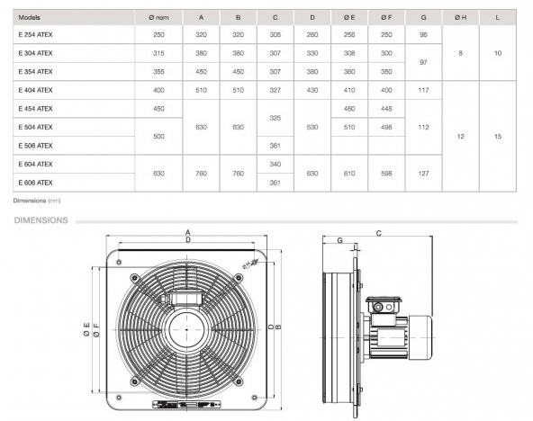 E 506 T ATEX Flameproof Alev Geçirmez Havalandırma Exproof Fan Yurt Sanayi Şantiye Endüstri Havalandırma Fanı Vortice Kıvılcımsız AGMair Agm Hava - 6