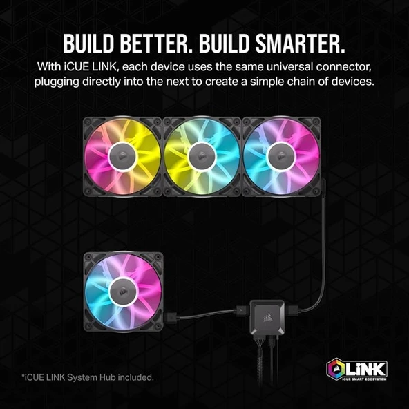 CORSAIR QX120 CO-9051024-WW 14CM RGB KASA FANI+HUB KIT BEYAZ 2-li paket - 3