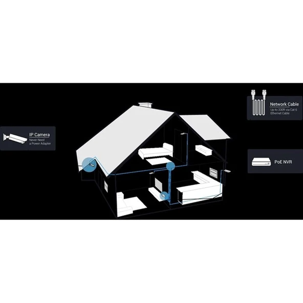 REOLING 16kanal NVS16-410 PoE NVR Kayıt Cihazı (4TB Disk Dahil) - 3