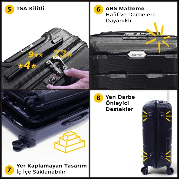 Biggdesign Moods Up 3'lü Valiz Seti, TSA Kilitli, ABS Gövde, Siyah - 5
