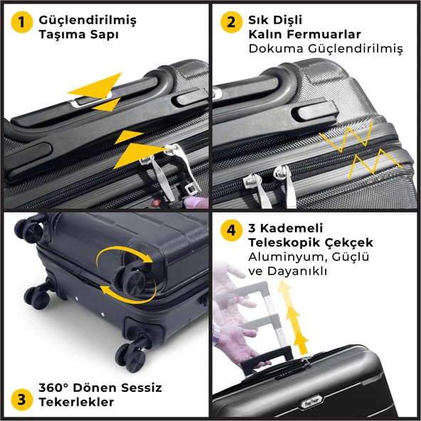 Biggdesign Moods Up 3'lü Valiz Seti, TSA Kilitli, ABS Gövde, Siyah - 4