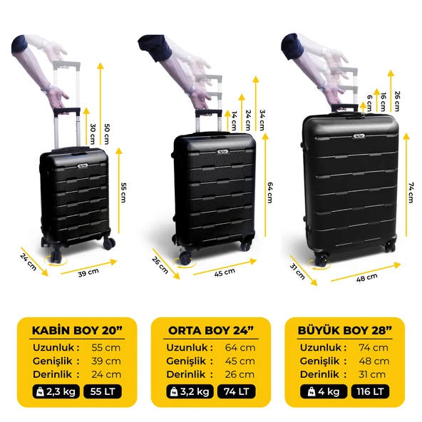 Biggdesign Moods Up 3'lü Valiz Seti, TSA Kilitli, ABS Gövde, Siyah - 3