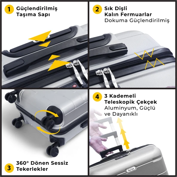 Biggdesign Moods Up 3'lü Valiz Seti, TSA Kilitli, ABS Gövde, Gümüş - 4
