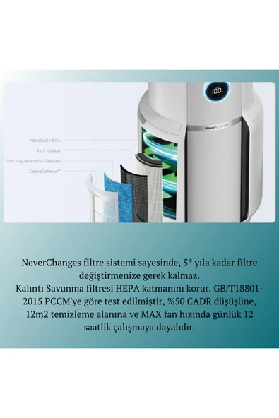 Shark Çift teknoloji ,130 metre kareyi tekseferde temizleyen Hava Temizleyicisi Max Beyaz - 6