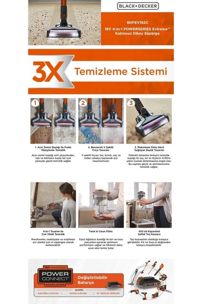 Black&Decker Bhfev182c 18v-36w/h Kablosuz Dikey Şarjlı Süpürge - 5