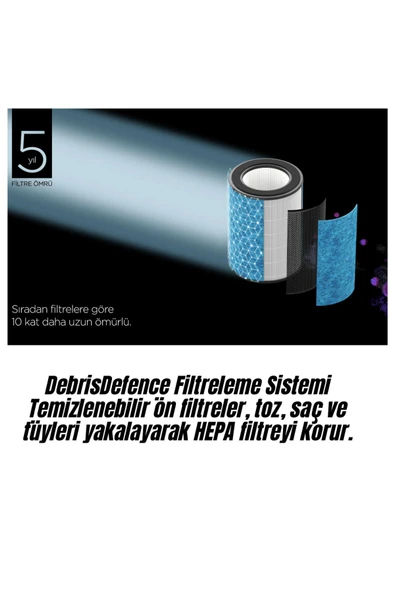 Shark Kokulara karşı korur ve ferah bir koku yayar ,Clean Sense IQ Hava Temizleyicisi MAX Beyaz - 4