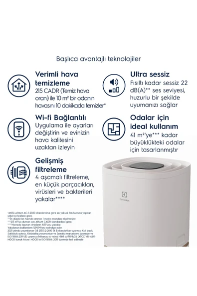 Electrolux EPO50351SW Pure 500 Hava Temizleme Cihazı - 2