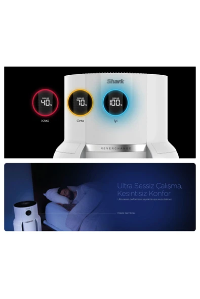 Shark Kokulara karşı korur ve ferah bir koku yayar ,Clean Sense IQ Hava Temizleyicisi MAX Beyaz - 6