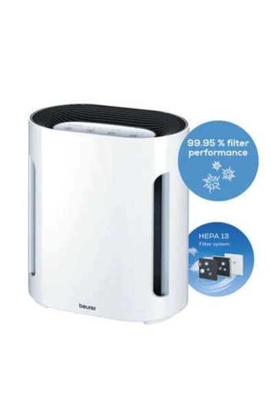 Beuer Beurer Lr 210 Hava Temizleme Cihazı - 4
