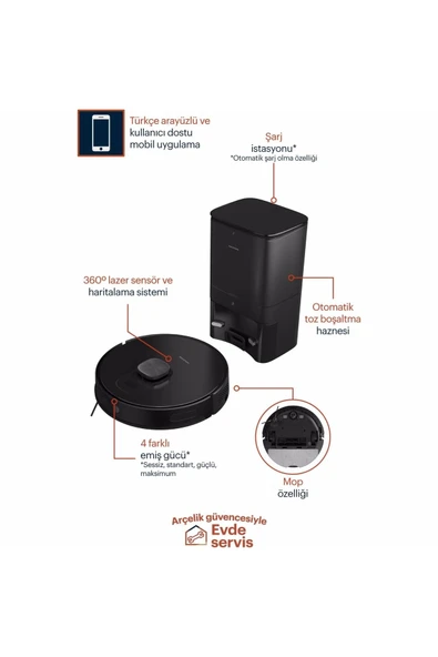 Grundig (toz Boşaltma Sistemli) Robot Süpürge + Airfryer Az Yağlı Pişirici - 2