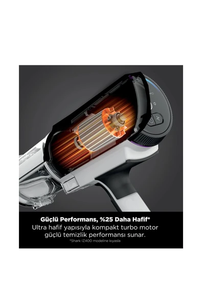 Shark Auto-Empty Sistemli Şarjlı Dikey Süpürge 2l - 5
