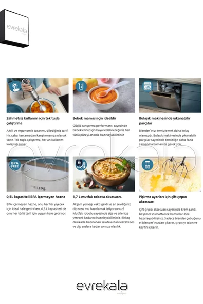 Philips Blender Seti Evrekala 1200 W Philips Mutfak Robotu -Yetkili Evrekala- Yeni Seri 1.7 Lt Kapasite - 4