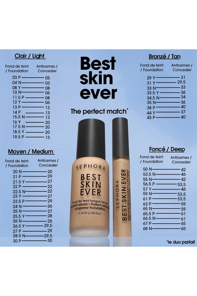 SEPHORA COLLECTION Best Skin Ever Concealer - Maksimum Etki Sağlayan Yeni Nesil Kapatıcı (5ml) - 5