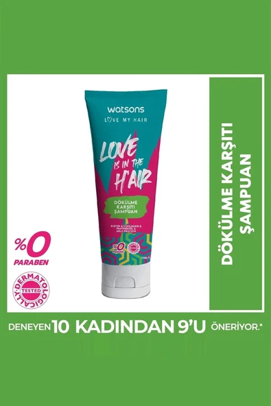 Watsons ANTİ HAİR LOSS SHAMPOO 250ML CHARMS576