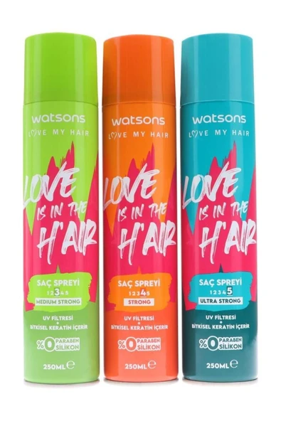 Watsons Saç Spreyi yüksek Güçlü besleyici 250 ml - 2