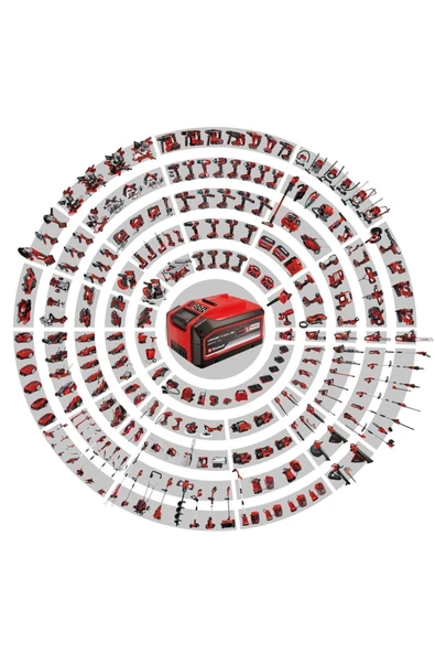 Einhell TE-CI 18/1 Li - Solo, Akülü Darbeli Vidalama