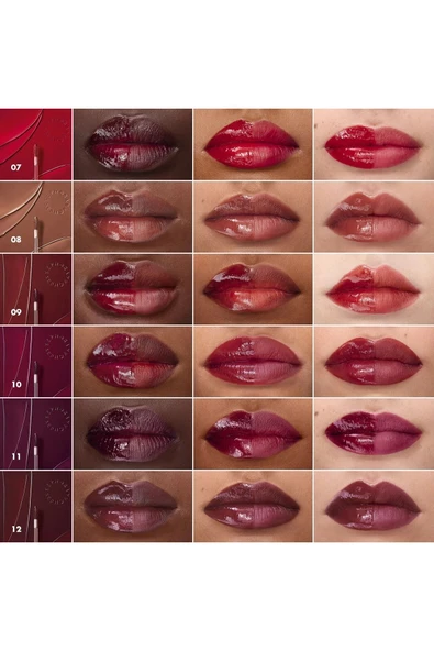 SEPHORA COLLECTION Totally Juicy Lip Tint-Uzun Süre Kalıcı Nemlendirici&Beyleyici Dudak Parlatıcısı 5,50ML - 4