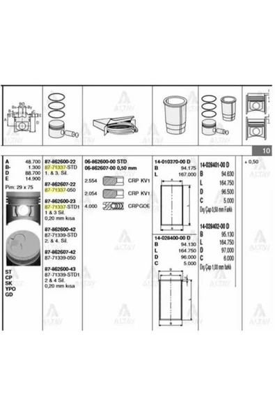 Goetze 87 ISS -71339-50 Piston Segman 0.50 Bongo Starex K2500 TCI Yeni Model -71339