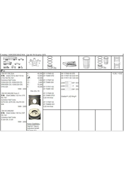 Goetze 87 ISS -70499-STD Piston Segman 88.00Mm Sprinter Om 611 Cdı ürün görseli 1