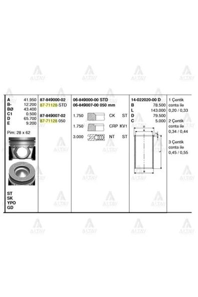 Goetze 87 ISS -71128-50 Piston Segman 0.50 Era Dizel 06-