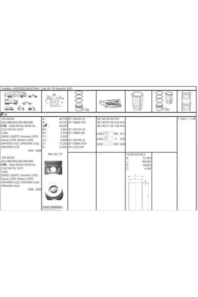Goetze 87 Iss -70458-50 Piston Segman 89.50mm Sprinter Om 602 ürün görseli 1
