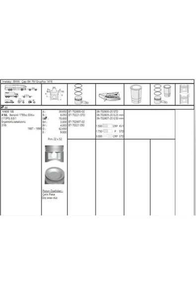 Goetze 87 Iss -70221-std Piston 84.00mm E30 E36 318ı E34 518ı -90 M40b18e ürün görseli 1