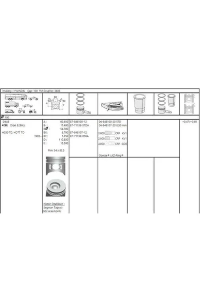 Goetze 87 Iss -71138-50 Piston Segman 0.50 H350 Td Hd77 100mm