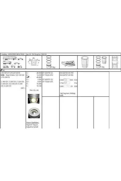 Goetze 87 Iss -72526-std Piston Segman W204 212 Sprinter 09- ürün görseli 1