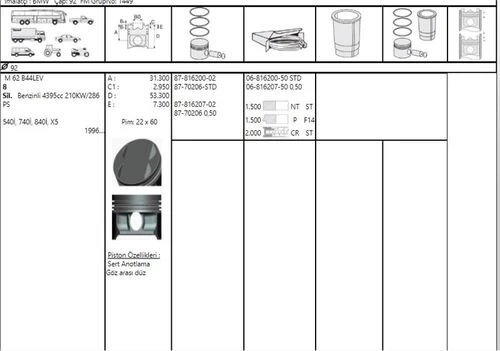Goetze 87 -70206-std Piston M-62 92mm 11251708901 ürün görseli 1