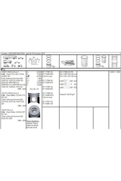 Goetze 87 ISS -72598-STD Piston Segman 88.00Mm Mercedes ürün görseli 1