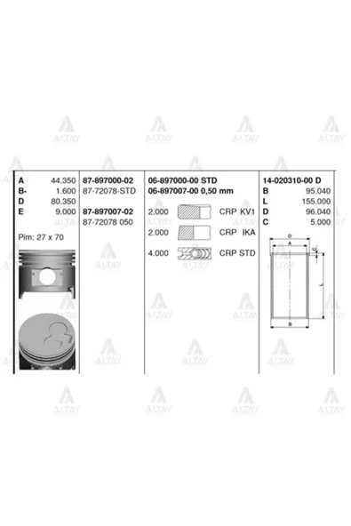 Goetze 87 ISS -72078-STD Piston Segman Std Hilux 2.4D 2L Ln85 Ln145 89-04