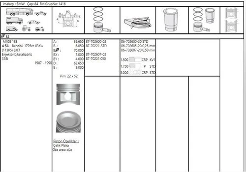 Goetze 87 -70221-050 Piston Bmw Bp M40 E30 3.18 5.18ı -91 84.5mm 11251709976