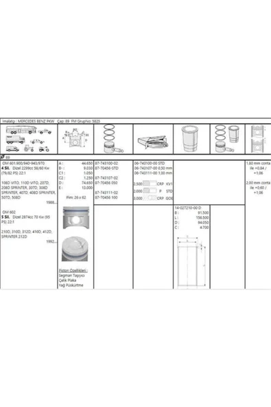 Goetze 87 Iss -70456-std Piston Segman Sprinter 208 308 408 D 90. 94- ürün görseli
