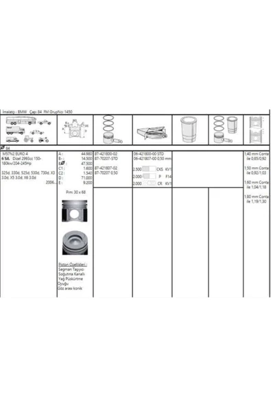 Goetze 87 Iss -70207-50 Piston 84.50mm E46 320d E60 E61 525d 530d E65 730d E53×3 X5×6 3.0d 04- M57n2 ürün görseli
