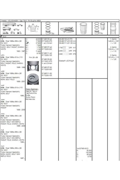 Goetze 87 ISS -72200-100 Piston Segman 1.00 Passat 1.9 TDI 1Z Afn Agr 1. 2. Piston 80.51Mm ürün görseli 1