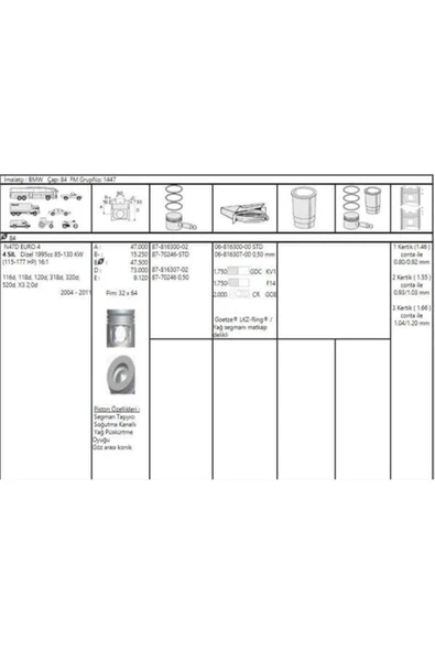 Goetze 87 Iss -70246-50 Piston 84.50mm E46 E81 E83 E×3 04- N47d Euro 4 ürün görseli 1