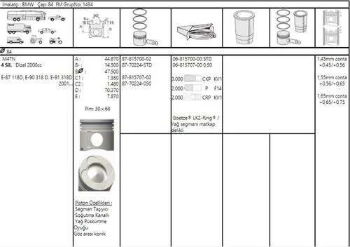 Goetze 87 -70224-050 Piston Bmw Bp M47n M47n2 1.8d 2.0d 01- 11247790515