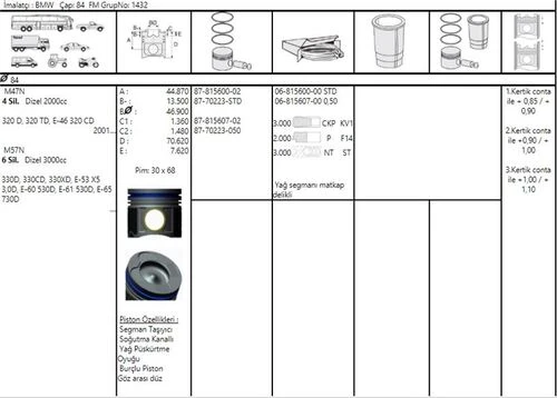 Goetze 87 -70223-050 Piston M-47 N E46 M-57 N 84.50mm 11257788397 ürün görseli 1