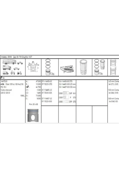 Goetze 87 Iss -70233-std Piston 84.00mm E39 E60 E46 E90 318d 320d 520d E83 E 118d 120d X3 2.0d 98-